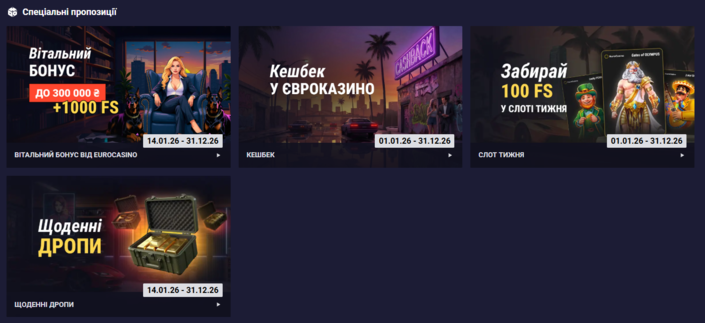 Страница бонусов и акций на сайте Eurocasino с актуальными предложениями, условиями участия и промо для новых и активных пользователей